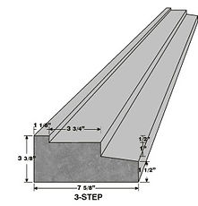 3-Step wind-resistant sill profile
