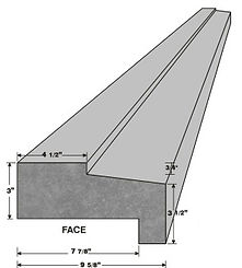 Face wind-resistant sill profile